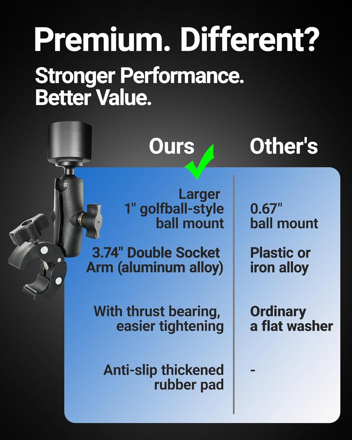 ORLN'K Adjustable Clamp RV Ladder Roof Rail Pole Pipe, Boat Mounting Kit for Starlink Mini SM03-K2
