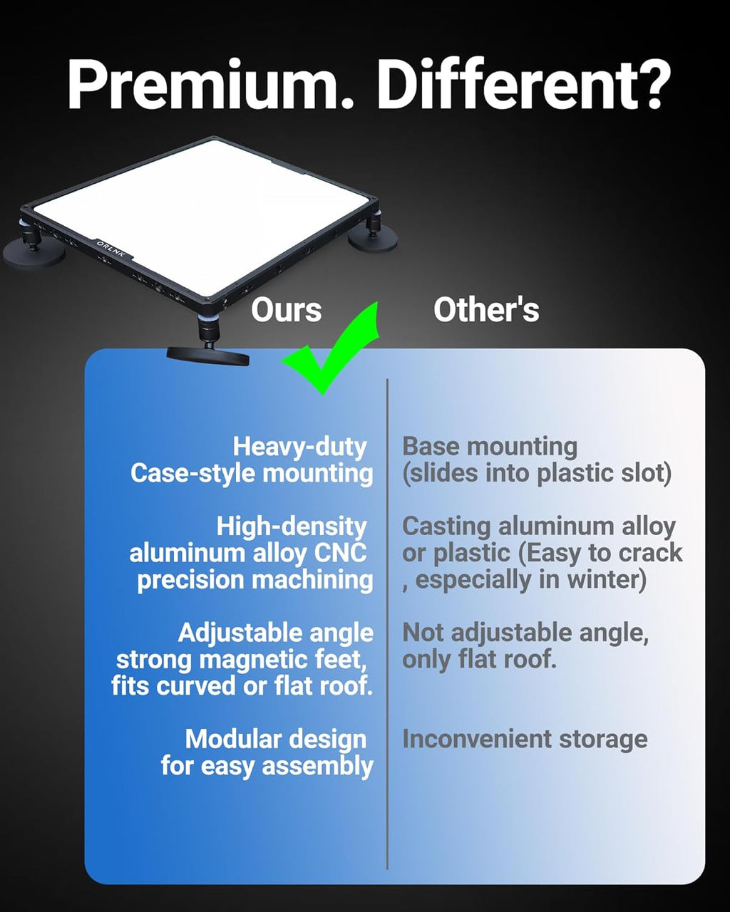 ORLN'K S1 Hard Protective Case/Magnetic/Suction Cup Roof Mounting Kit for Starlink Mini