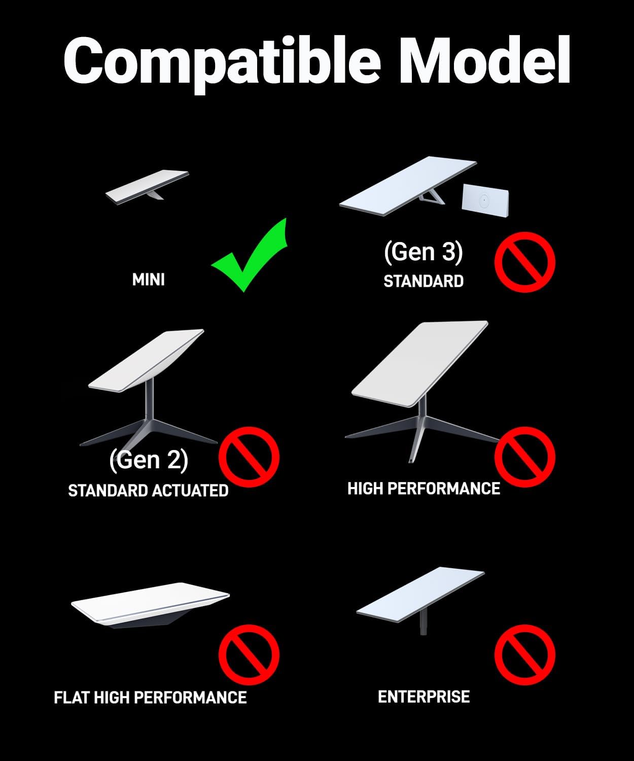 ORLN'K S1 Hard Protective Case/Magnetic/Suction Cup Roof Mounting Kit for Starlink Mini