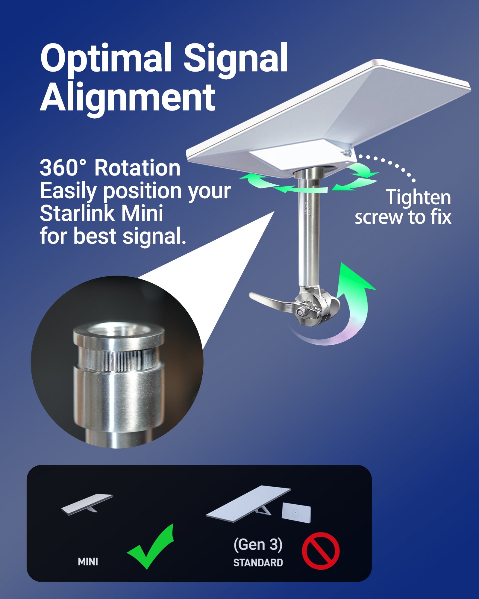 ORLN'K Marine-Grade Adjustable Rail Mount for Starlink Mini (316 Stainless Steel, Fits 1" Pipe Railing Ladder) for Boat, Yacht, Sailboat, Trawler and RV Mounting Kit