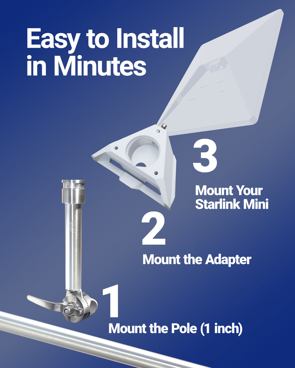 ORLN'K Marine-Grade Adjustable Rail Mount for Starlink Mini (316 Stainless Steel, Fits 1" Pipe Railing Ladder) for Boat, Yacht, Sailboat, Trawler and RV Mounting Kit