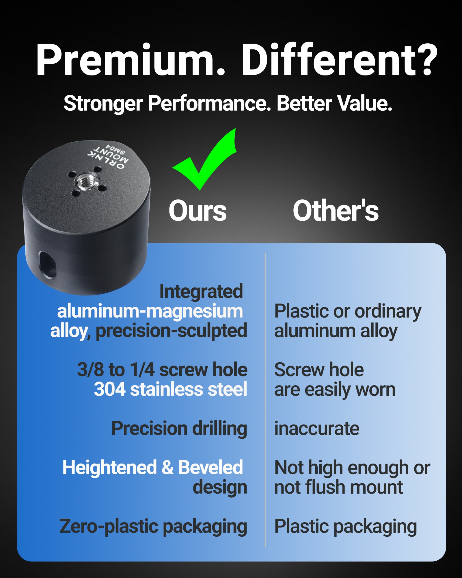 ORLN'K SM04 Tripod Adapter Mount for Starlink Mini (New Version Pipe Adapter)